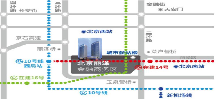 简略地图